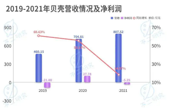 怎么当无极4总代理