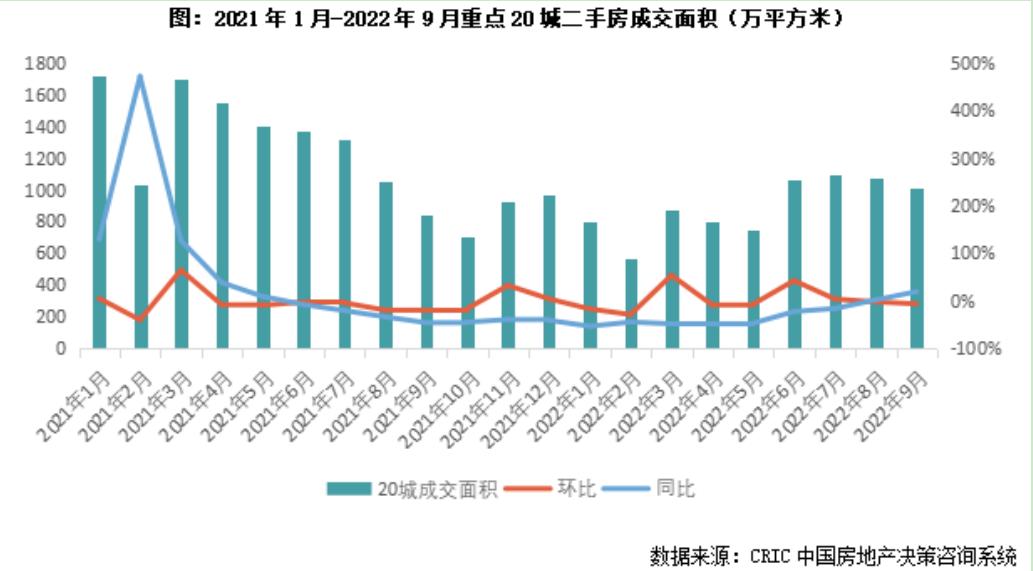 怎么当无极4总代理