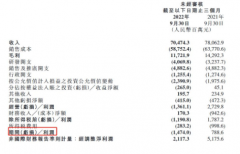 <b>无极4平台网址冲击高端，小米的华山一条路</b>