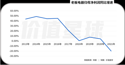 无极4平台