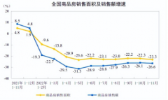 <b>无极加速器“一体两翼”能否帮助贝壳穿越行业</b>