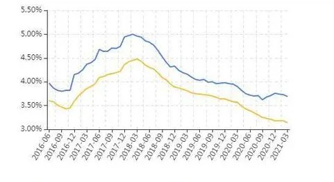 无极任务平台代理