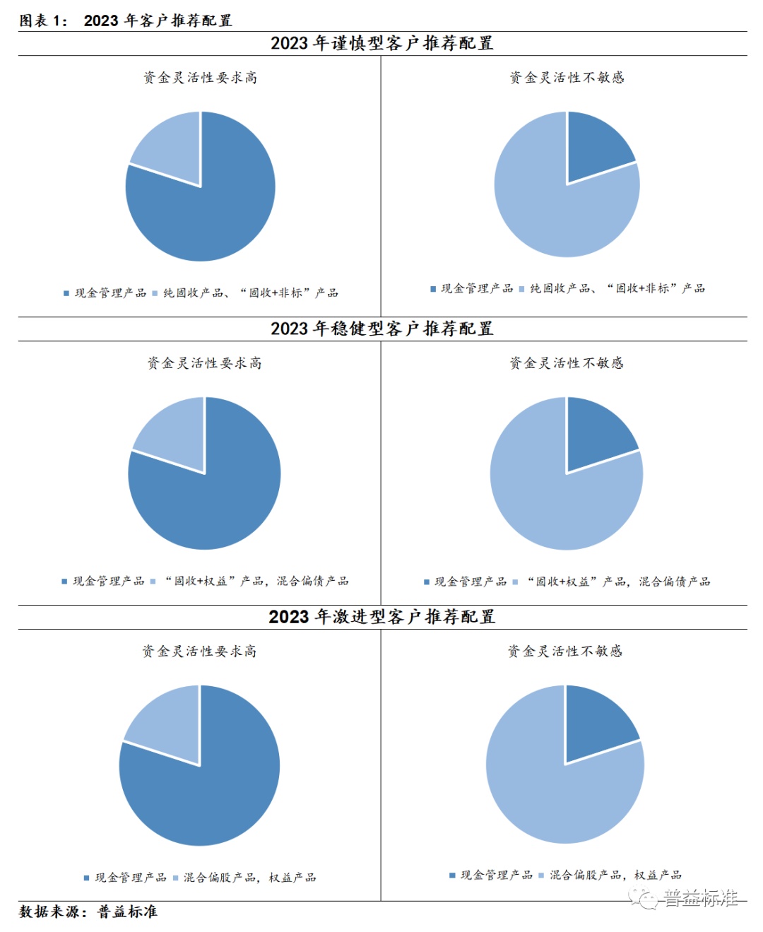 无极任务平台代理