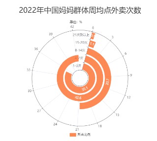 无极4荣耀主管帐号