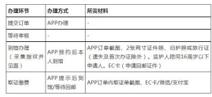 无极4荣耀