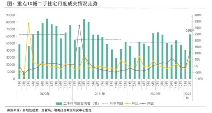 无极加速器