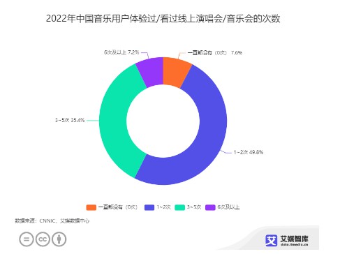 无极4平台