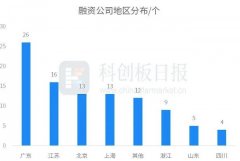 <b>无极4总代理帐号ABS业务管理人新增保险资管，深</b>