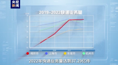 <b>无极4荣耀怎么注册代理事关高质量发展这场“大</b>