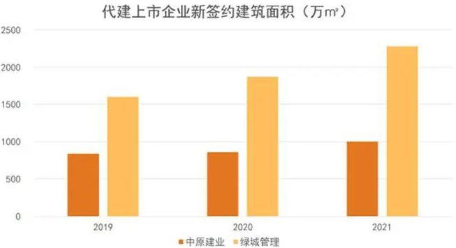 无极加速器