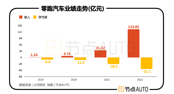 无极加速器