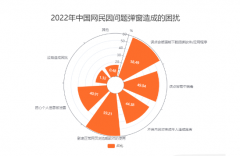 无极4平台总代理中国弹窗广告市场数据分析：