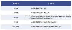 <b>在海南，再造一个香港无极4平台总代理</b>