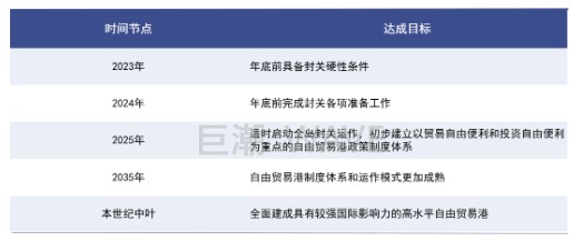 无极4荣耀主管帐号