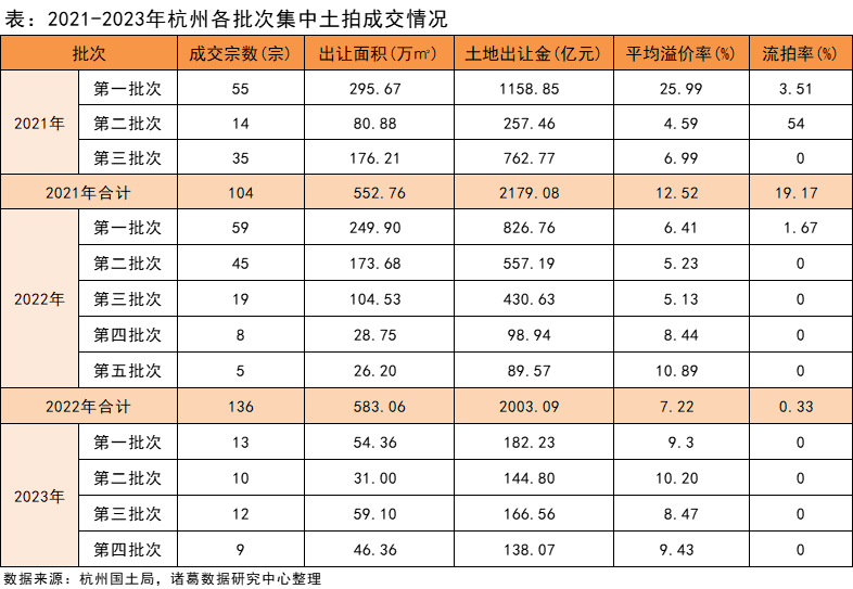 无极4平台