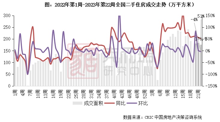 无极加速器