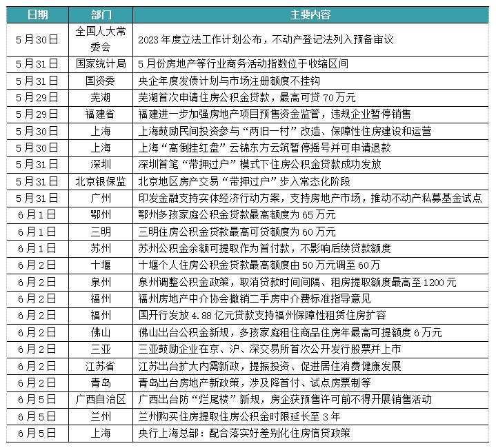 怎么当无极4总代理