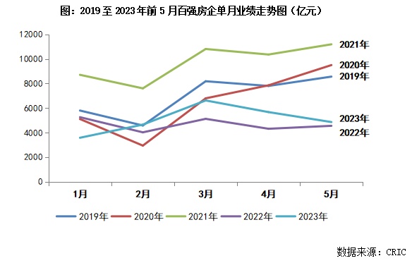 怎么当无极4总代理