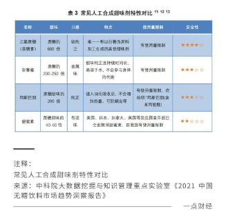 无极4荣耀主管帐号